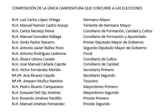 candidatura